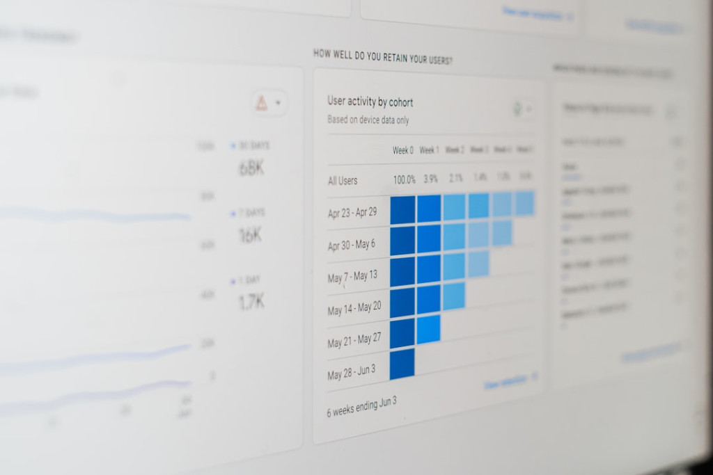 Score d'engagement vs reach : repenser les KPI publicitaires à l'ère de l'attention fragmentée